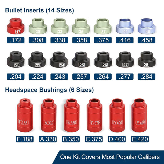 21Pcs Bullet and Headspace Gauge Comparator Kit Precision Reloading Tool Set with 14 Inserts and 6 Bushings for .17 to .45Cal