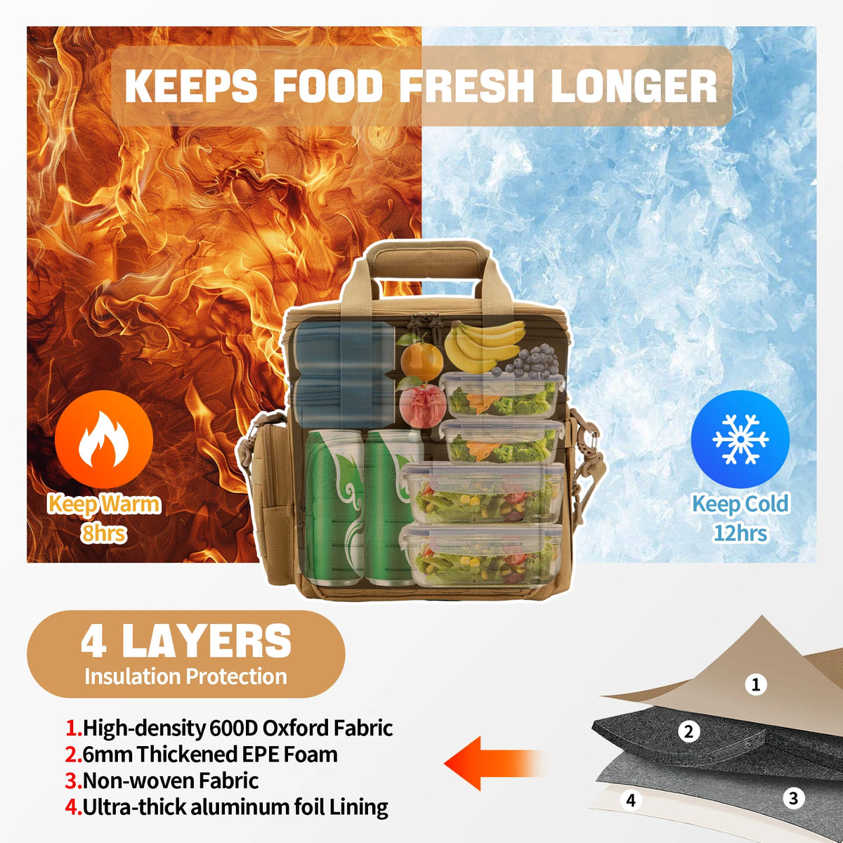 Tactical Lunch Bag for Men's Heavy Duty Lunch Box Leakproof Insulated Durable Thermal Cooler Bag Adult Meal Camping Picnic Pail