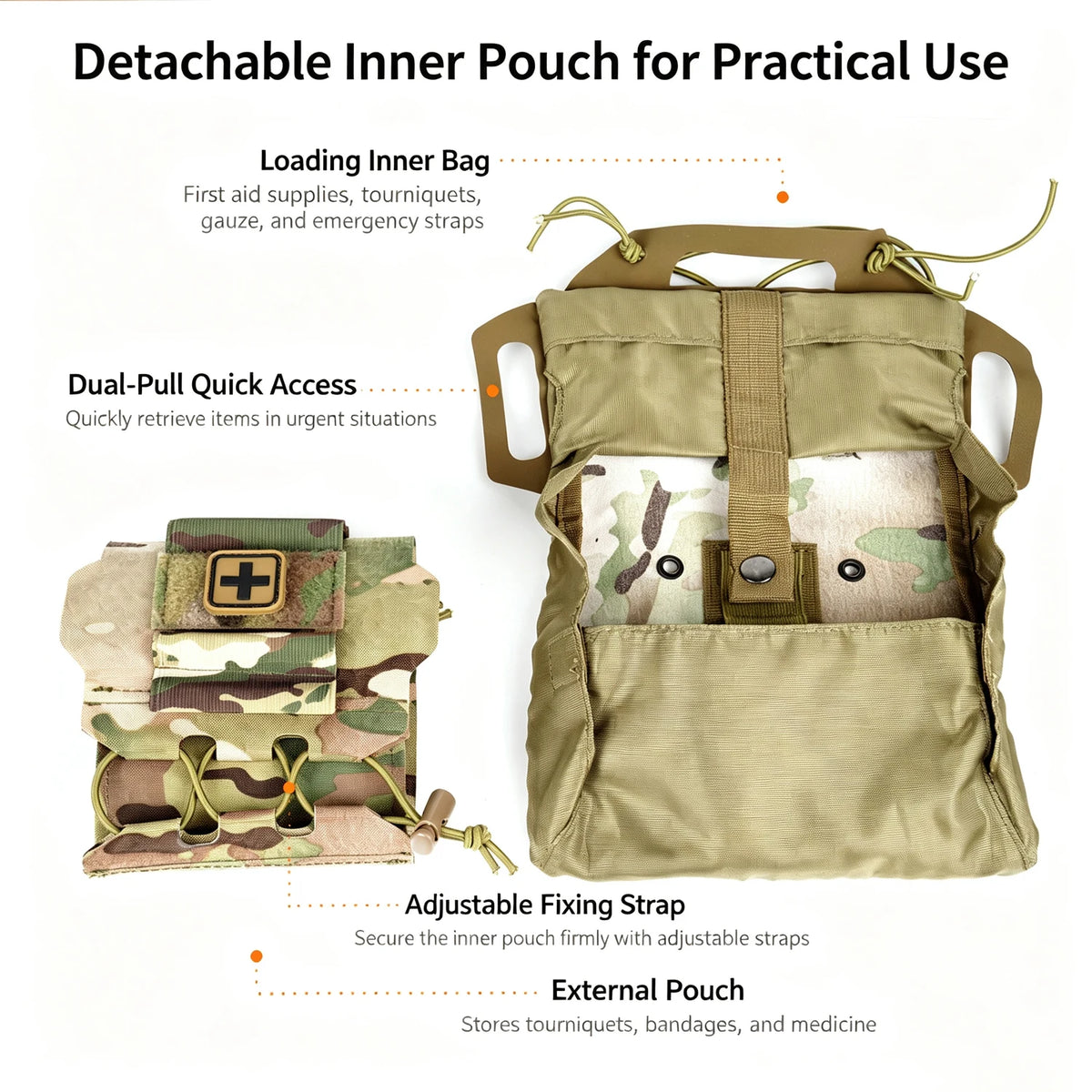IFAK Medical Pouch MOLLE Rapid Deployment First-aid Kit Gear Survival Outdoor Hunting Emergency Bag Camping Medical Kit