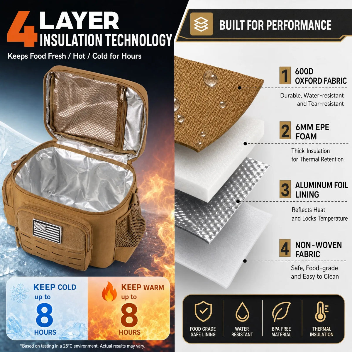 13L Tactical Thermal Cooler Hunting Bag Leakproof Insulated Durable Gear Storage Bag For Hunters Wild Field Trip Shooting Camping Fishing Outdoor Portable Insulated Food Carrier Bag