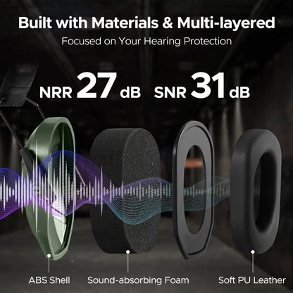 YHKEMA Shooting Ear Protection Safety Earmuffs Outdoor Hunting Noise Reduction Passive Hearing Protector for Huning