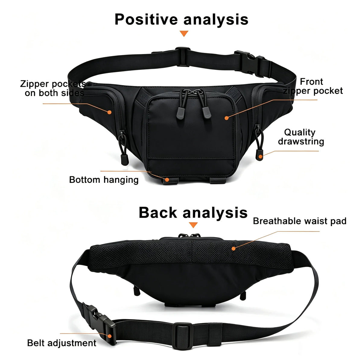 Tactical Fanny Pack Quick Release Gun Bag Concealed Carry Pistol Holster Bag Hidden Gun Pouch 9mm Handgun EDC Waist Pack
