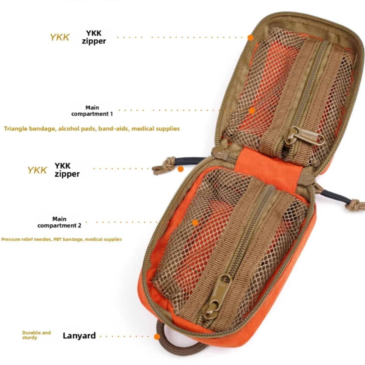 Tactical Emergency Medical Mini Storage Bag Field Survival Kit Magic Tape Attachment MOLLE Waist Bag Hunting Accessories