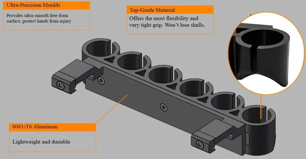 KSG Side Saddle 12 Gauge(Not Airsoft) Shotgun Shell Holder | Compatible with 20mm Picatinny Mounting Not Fit Airsoft
