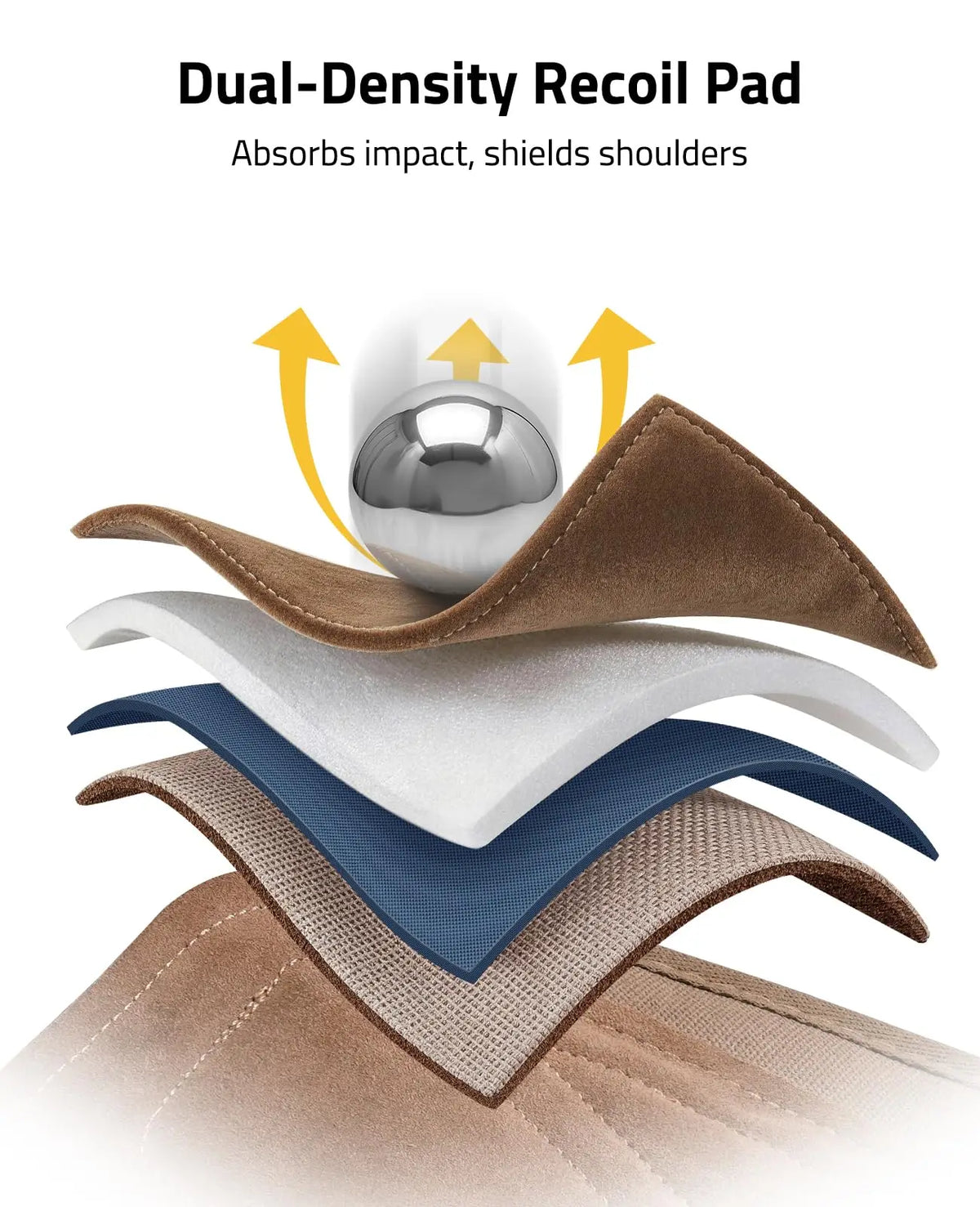 CVLIFE Recoil Pad Shoulder Pad Vest Universal Protector for Range Hunting