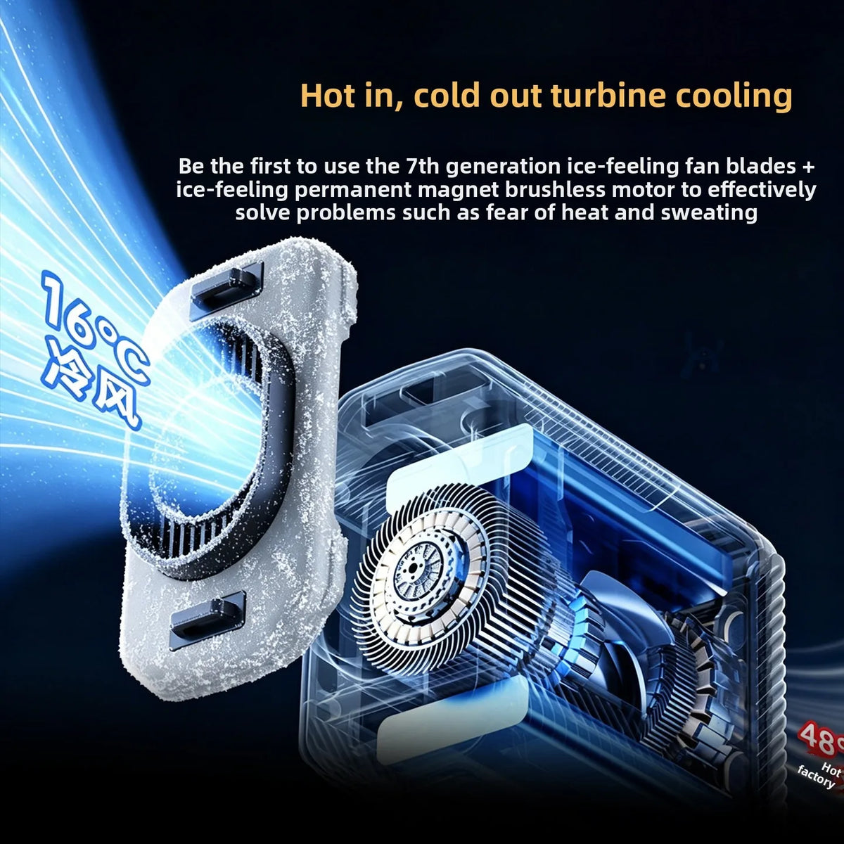 Portable USB Cooling Fan for Tactical Vest Neck Hang Air Cooler Summer Heat Relief Fan Outdoor Cycling