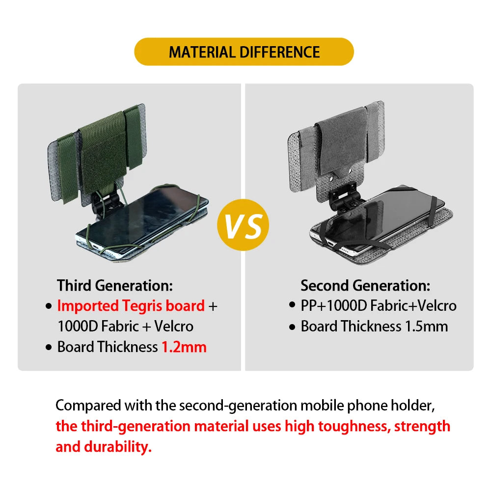 BOOIU MOLLE Foldable Navigation Board Airsoft Mobile Phone Holder Mount Airsoft Hunting  Tactical Vest Chest Outdoor Gear