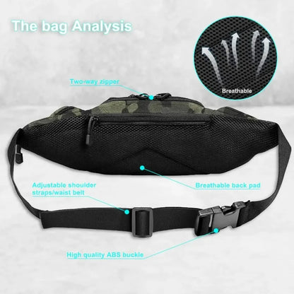 1Pc Waterproof Tactical Molle EDC Fanny Pack Concealed Carry Lightweight Durable for Hiking Camping Outdoor Daily Travel