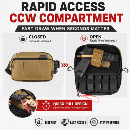 VOTAGOO Concealed Carry Waist Bag Tactical Hidden Belt Pouch EDC for Men Women Outdoor Travel Hiking Camping
