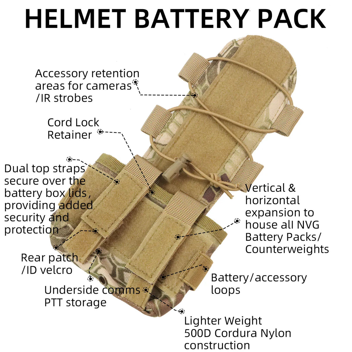 MK2 Tactical Helmet Counterweight Battery Pouch, Fast Helmet Battery Pack Accessories for Airsoft Hunting Outdoor Sports