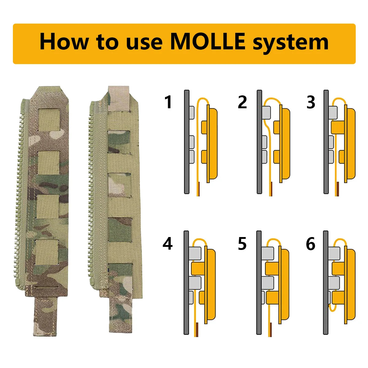 Tactical Back Panel Zipper MOLLE Adapter 500D Nylon Lightweight Versatile For Rear Pack Plate Carrier 3950 Vest Hunting Gear