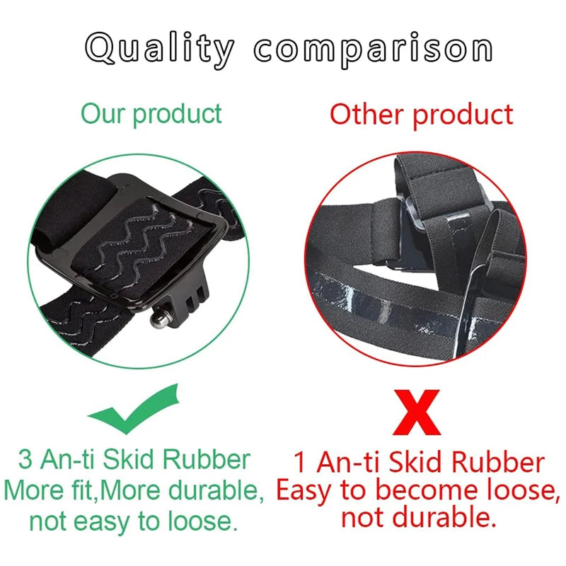 Head Mount Headband Strap Mobile Phone Holder Kit For GoPro Hero 13 12 11 10 9 8 7 AKASO SJCAM DJI Action Camera