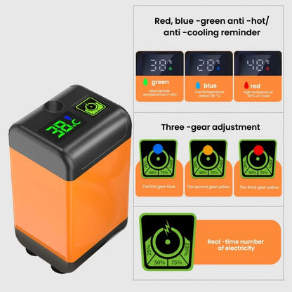 Portable Outdoor Camping Shower with Digital Display Temperature, 7800mAh Electric Shower for Garden Car Washing Pet