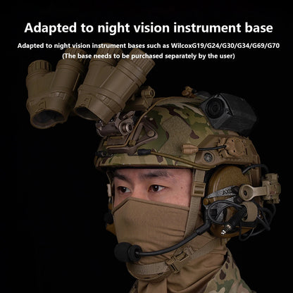 Nylon GPNVG 18 Night Vision Goggle AN-PVS-3-1With L4G24 Helmet NVG Mount Adapter DUMMY Model Fast Helmet Accessory High Quality