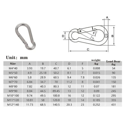 10PCS Carabiner Clip 200LBS Galvanized Iron Heavy Duty Spring Snap Hooks Metal Clips for Rope Chain Keys Rings Fits Camping