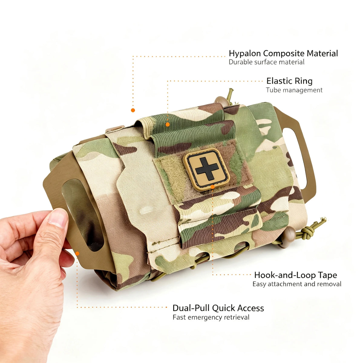 IFAK Medical Pouch MOLLE Rapid Deployment First-aid Kit Gear Survival Outdoor Hunting Emergency Bag Camping Medical Kit