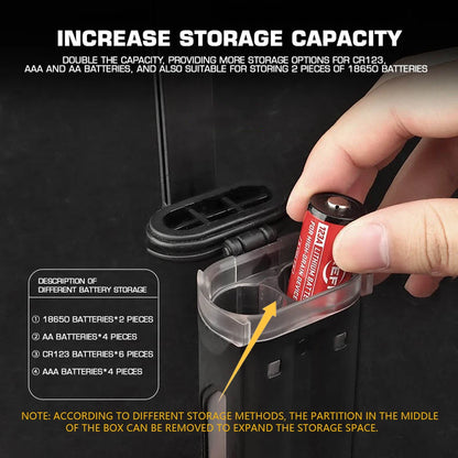 Tactical Case Battery Storage Box Waterproof for AA AAA CR123 18650 Battery Outdoor Tool Storage Holster MOLLE Vest Belt Gear